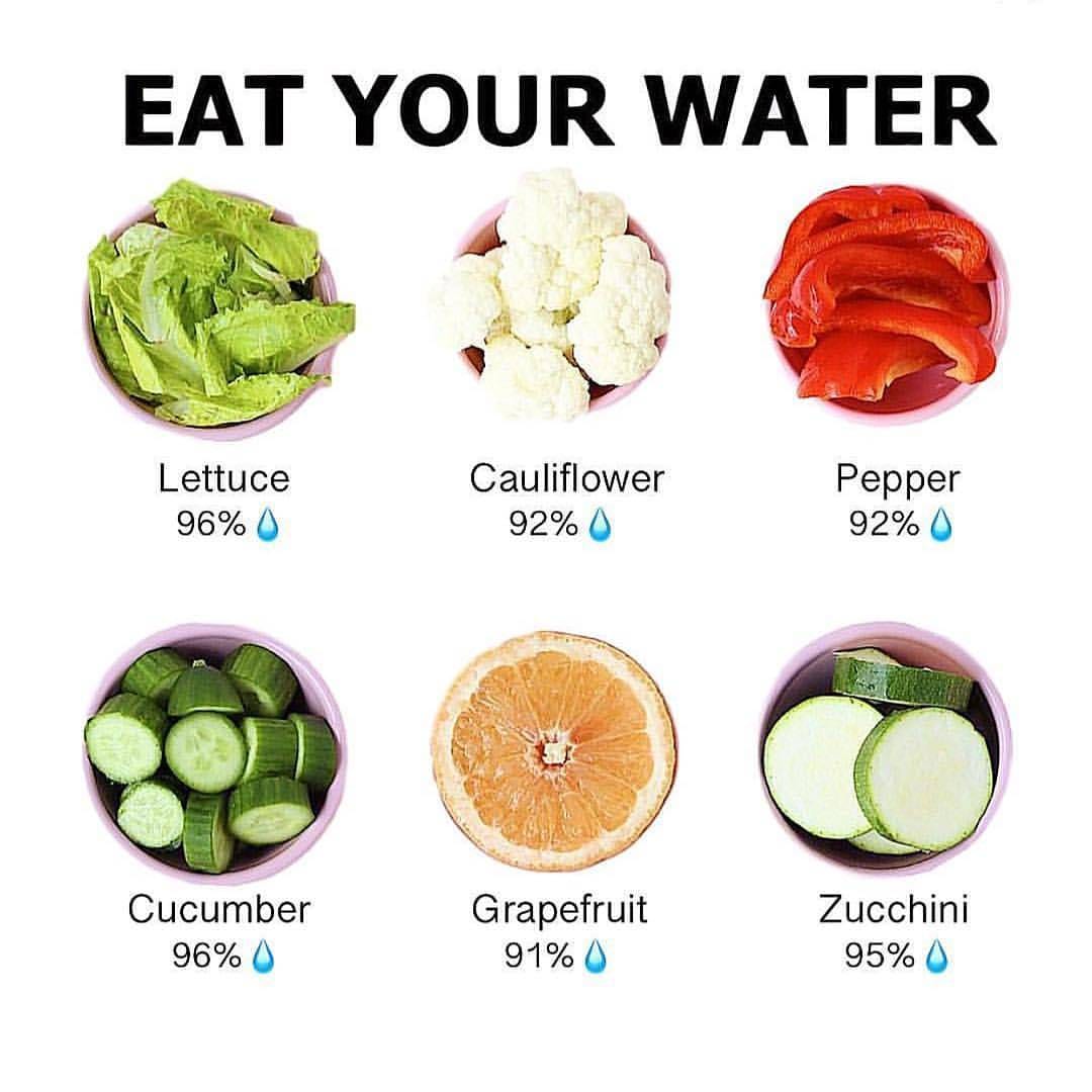 Zdjęcie ilustrujące zawartość wody w warzywach i owocach